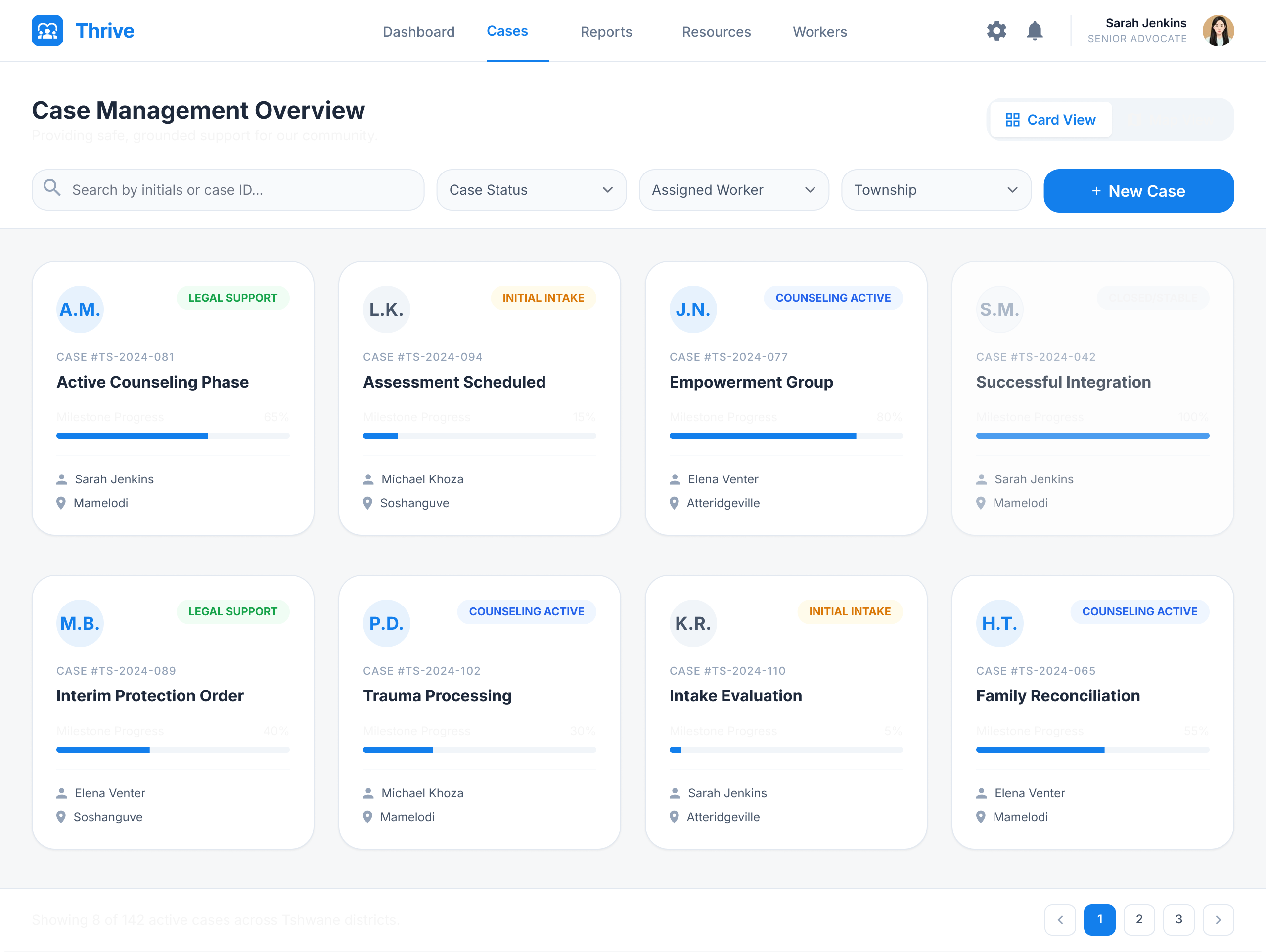 Thrive case management dashboard showing a unified view of active cases